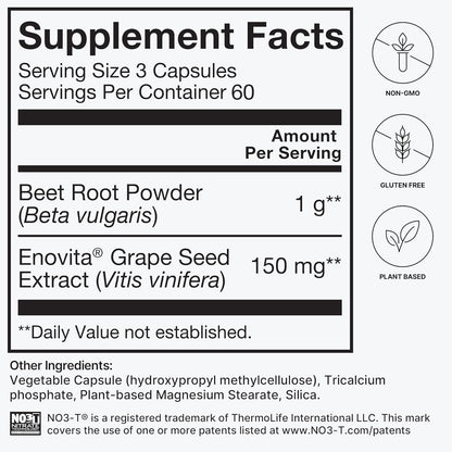 HumanN SuperBeets Beet Root Capsules Quick Release 1000mg, Helps Support Nitric Oxide Production, Blood Pressure, Heart Health, Contains Non-GMO Beetroot Powder, Studied Antioxidants 180 Count