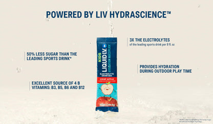 Liquid I.V.® Hydration Multiplier® +Kids - Cotton Candy | Electrolyte Powder Drink Mix | 2 Pack (16 Servings)