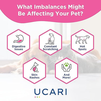 UCARI Pet Sensitivity Test painless Home Test Hair Sample Method  Results in 48 Hours Cats & Dogs