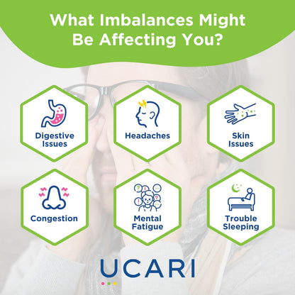UCARI Sensitivity Test for Humans | Screens for 630+ Intolerances | Food & Ingredients Analysis | Non Invasive Home Test Hair Sample Method | Results in 48 Hours | Adults & Kids