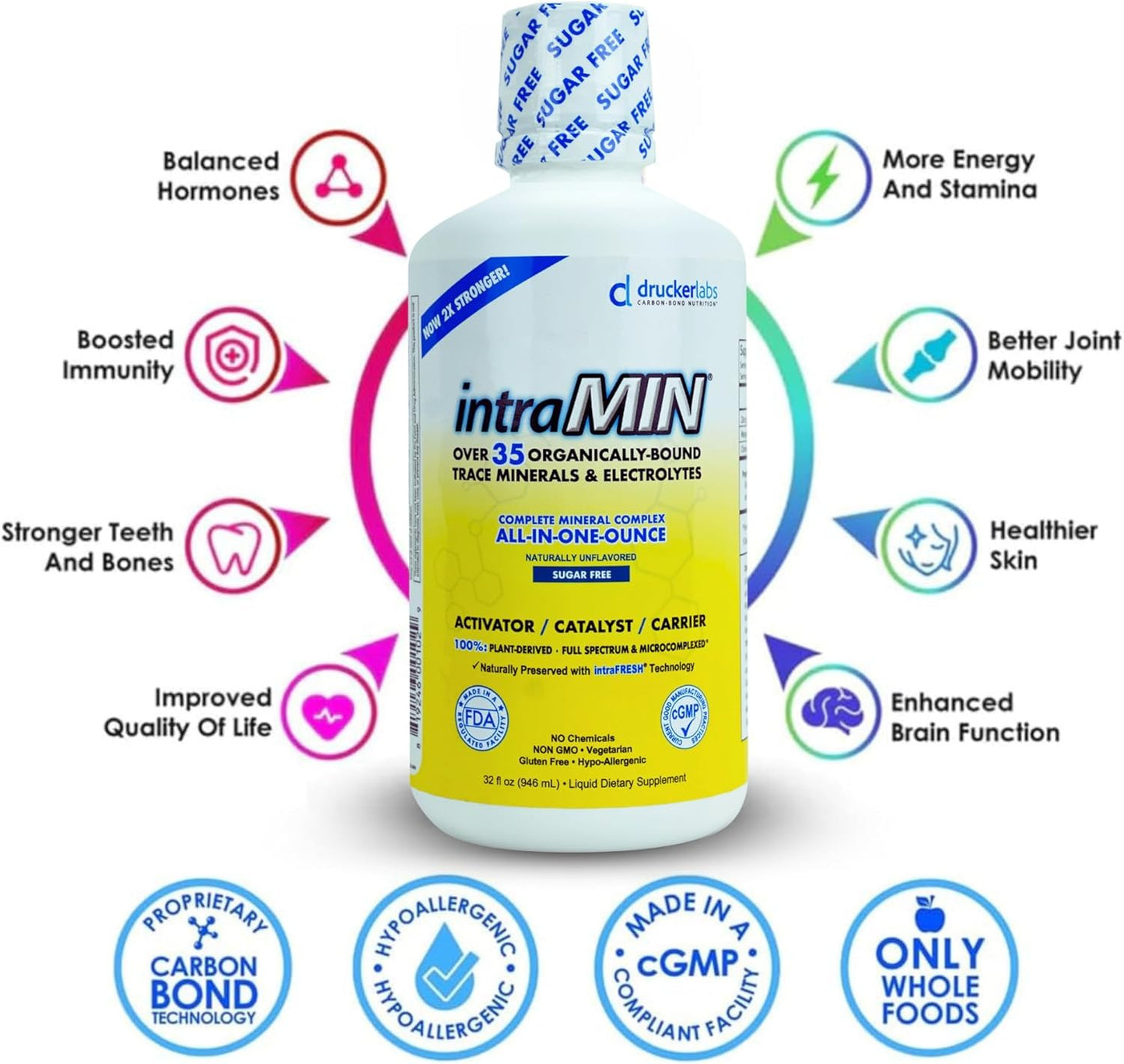 DRUCKER Labs - IntraMIN Organic Liquid Trace Minerals Supplement for Men, Women, Kids, Immune and Muscle Support, Non GMO, Gluten Free, Vegan, Electrolytes, Sugar Free (32 oz., Naturally Unflavored)
