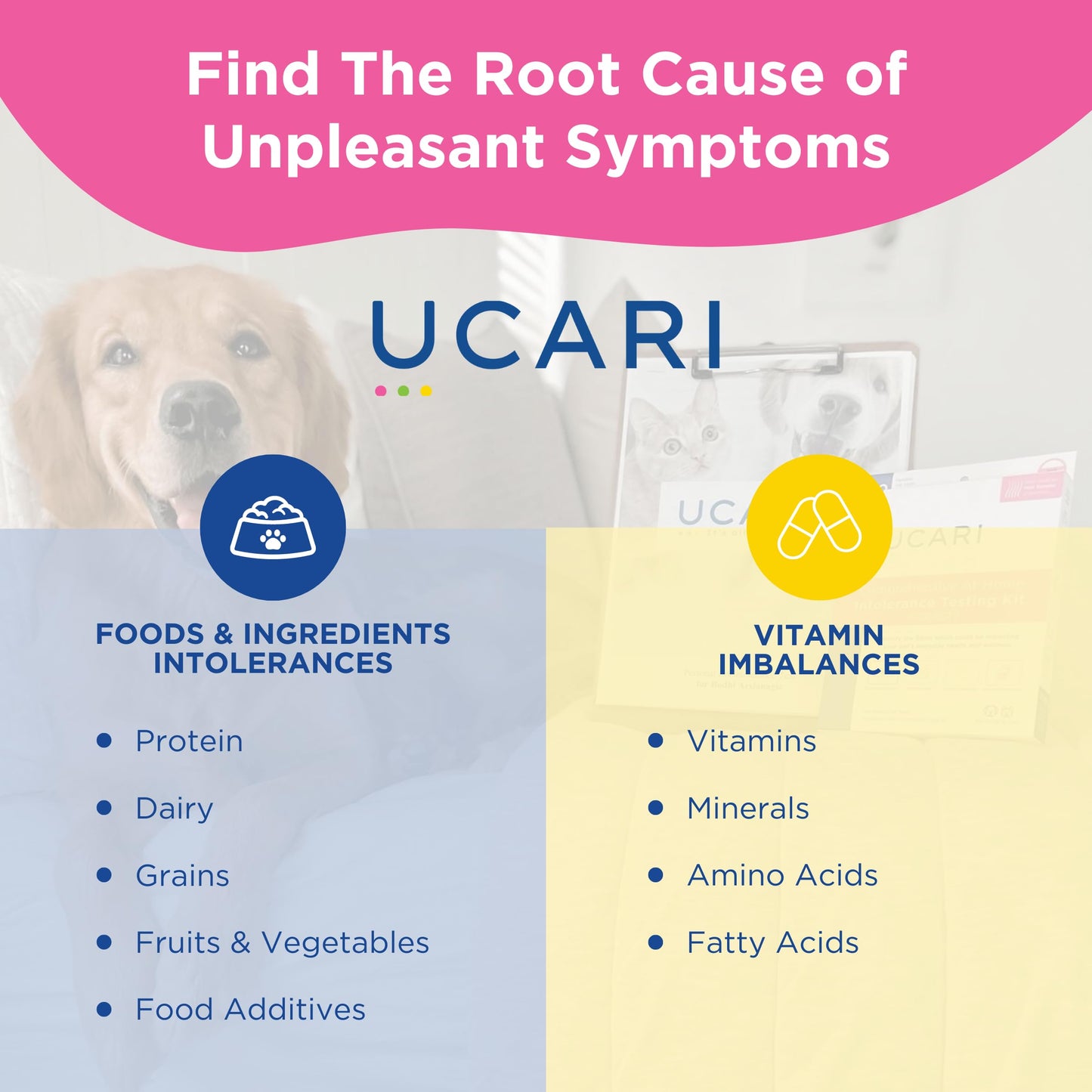 UCARI Sensitivity Test for Humans & Pets | Screens for 750+ Intolerances | Food & Environment Analysis