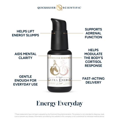 Quicksilver Scientific Dr. Shade's Ultra Energy - Liposomal Adaptogenic Adrenal, Energy + Cognitive Support Supplement with Rhodiola, Reishi, Ashwagandha for Women + Men (1.7 fl oz / 50ml)