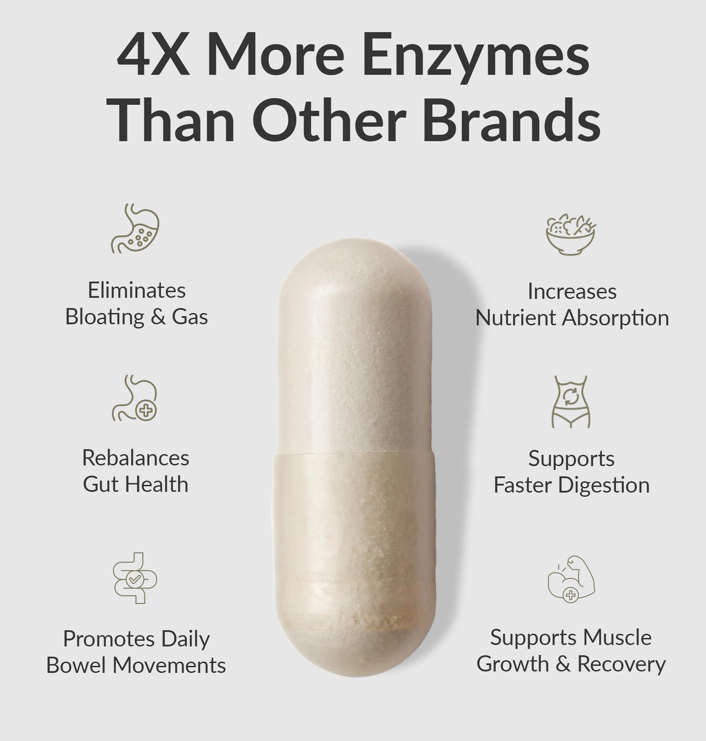 BIOptimizers MassZymes Digestive Enzymes Supplement – Max Nutrient Absorption, Boost Energy, Reduce Bloating – Health Vegan Dairy-Free – Muscle Recovery, Gut Health & Clarity - 100,000 Units 120 Caps