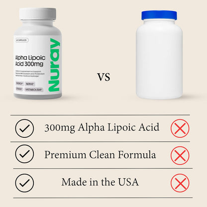 Nuray Alpha Lipoic Acid 300mg - Antioxidant Supplement for Healthy Aging, Supports Energy Production, Proper Nerve Function, Metabolism - 60 Vegetarian Capsules, Gluten-Free Dietary Supplement