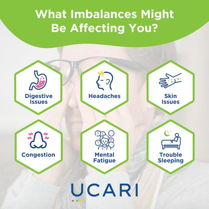 UCARI Sensitivity Test for Humans | Screens for 3230+ Intolerances | Food & Nutritional Analysis | Painless Home Test Hair Sample Method | Results in 48 Hours
