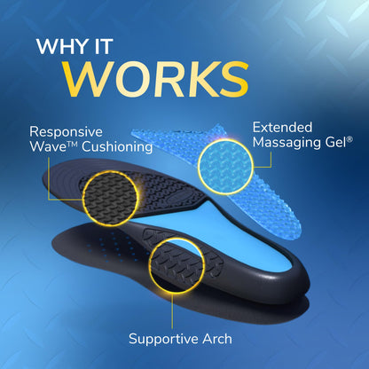 Dr. Scholl’s Comfort and Energy Work Insoles for Men, 1 Pair, Size 8-14