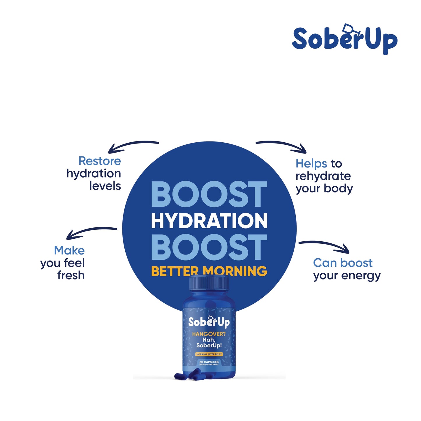 SoberUp Recovery Boost – Hydration, Electrolytes, Antioxidants – 60 Capsules