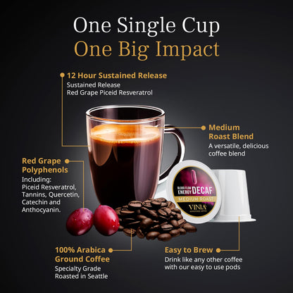 VINIA Blood Flow Energy Coffee DECAF - Medium Roast Superfood Coffee Pods, Swiss Water Process Powered by Red Grape Piceid Resveratrol. Keurig K-Cup Compatible Coffee Pods, Caffeine Free, 60 Ct