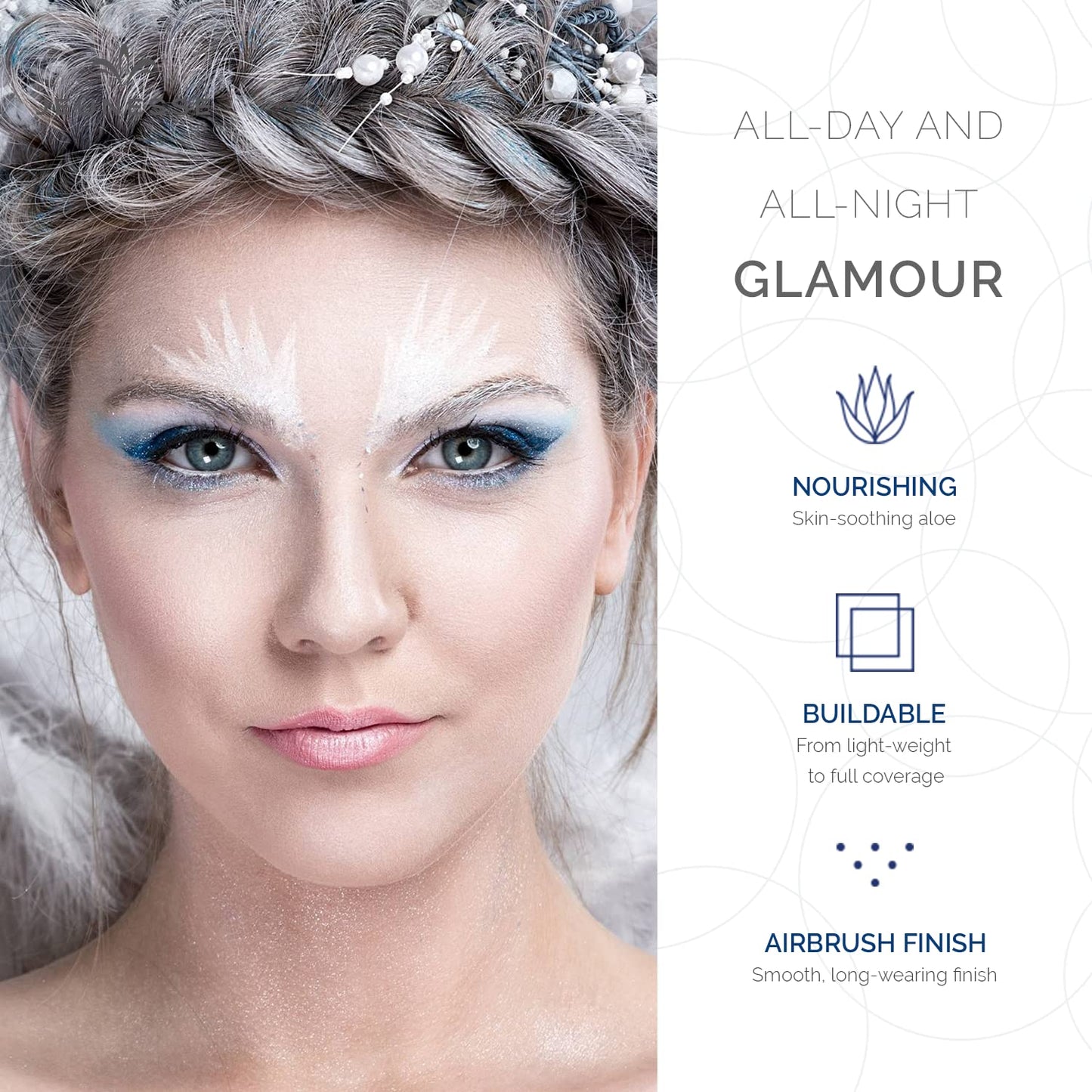NV® Shimmer