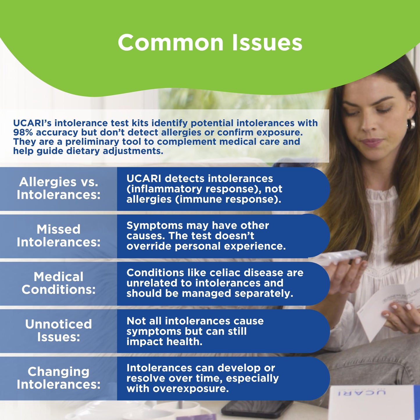 UCARI Sensitivity Test for Humans | Screens for 1500+ Intolerances | Food & Nutritional Analysis | Non Invasive Home Test Hair Sample Method | Results in 48 Hours | Adults & Kids