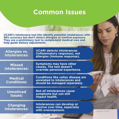 UCARI Sensitivity Test for Humans | Screens for 1500+ Intolerances | Food & Nutritional Analysis | Non Invasive Home Test Hair Sample Method | Results in 48 Hours | Adults & Kids