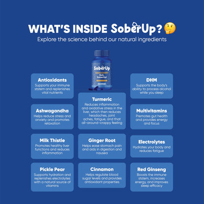 SoberUp Recovery Boost – Hydration, Electrolytes, Antioxidants – 60 Capsules