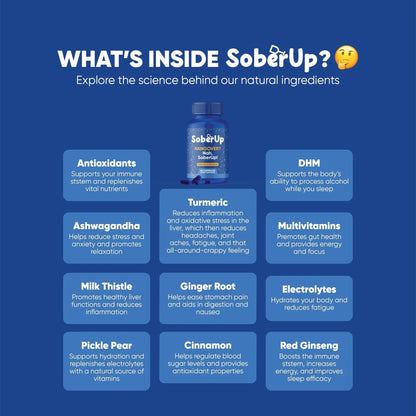 SoberUp Recovery Boost – Hydration, Electrolytes, Antioxidants – 60 Capsules