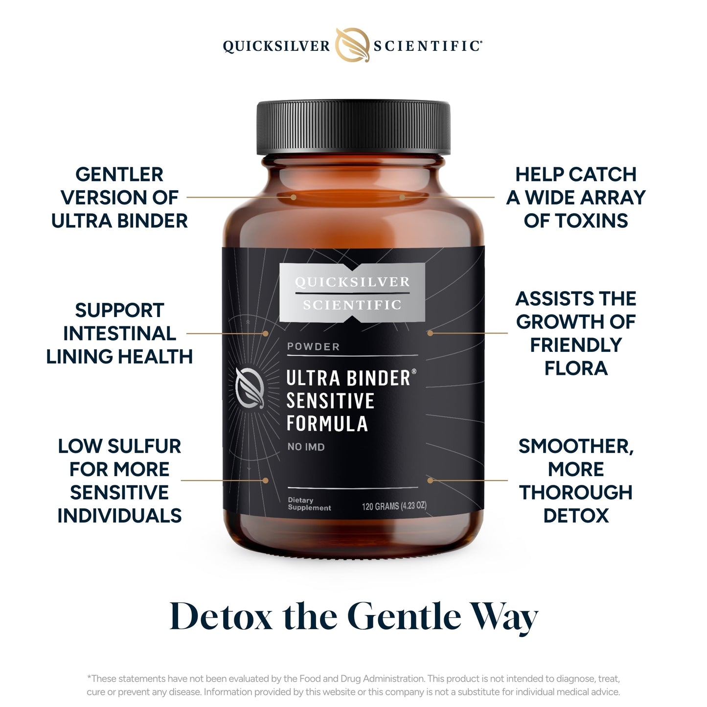 Quicksilver Scientific Ultra Binder Sensitive Formula - Gut Health Supplement with Activated Charcoal, Bentonite Clay - Cleansing Support Powder (120g)
