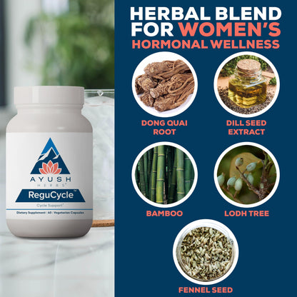 Ayush Herbs Regu-Cycle - Hormone Balance for Women, Hormonal Support, Period Support & Relief, Reproductive Health, Regulate Menstrual Cycle, Ovarian Support Supplement - 60 Vegetarian Capsules