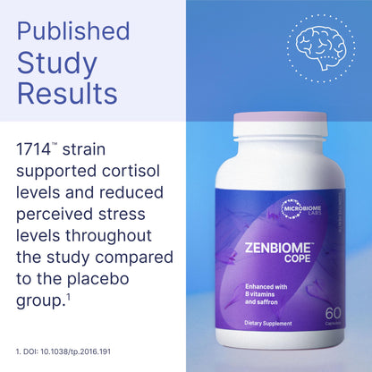 Microbiome Labs Zenbiome COPE - Probiotic Mood Support Supplement with Vitamin B6, B12 & Saffron Extract - Promotes Better Occasional Stress Coping (60 Capsules)