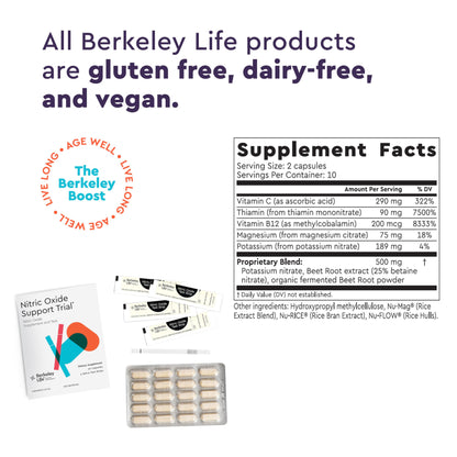 Berkeley Life Professional - Nitric Oxide Booster & Test Strips - 20 Day Capsules and 4 Test Strips - Trial Pack