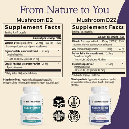 Real Mushrooms Zinc Supplements for Adults 120ct Vitamin D2 Immune Support with Chaga Reishi - Vegan, Gluten-Free, Non-GMO Vitamins Mushroom Capsules