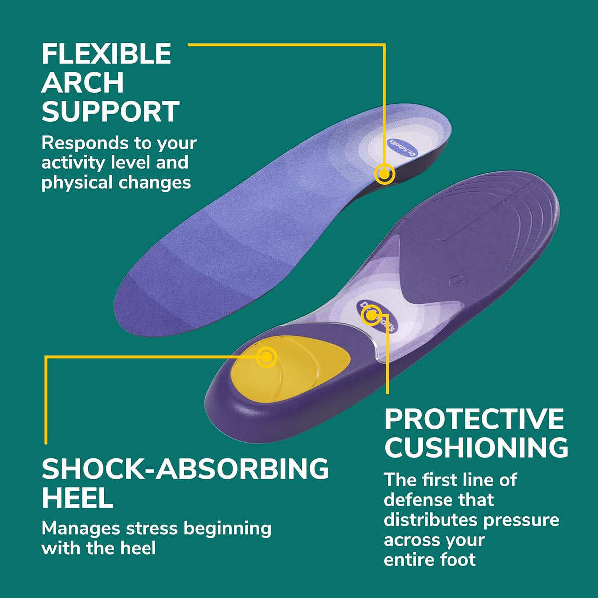 Dr. Scholl's Prevent Pain Protective Insoles, Protect Against Foot, Knee, Lower Back Pain, Promote Foot Health & Wellness, Trim to Fit Insert, Women Shoe Size 6-10, 1 Pair