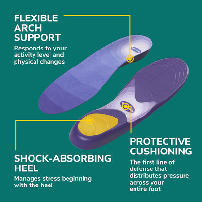 Dr. Scholl's Prevent Pain Protective Insoles, Protect Against Foot, Knee, Lower Back Pain, Promote Foot Health & Wellness, Trim to Fit Insert, Women Shoe Size 6-10, 1 Pair