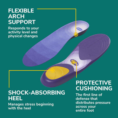 Dr. Scholl's Prevent Pain Protective Insoles, Protect Against Foot, Knee, Lower Back Pain, Promote Foot Health & Wellness, Trim to Fit Insert, Women Shoe Size 6-10, 1 Pair