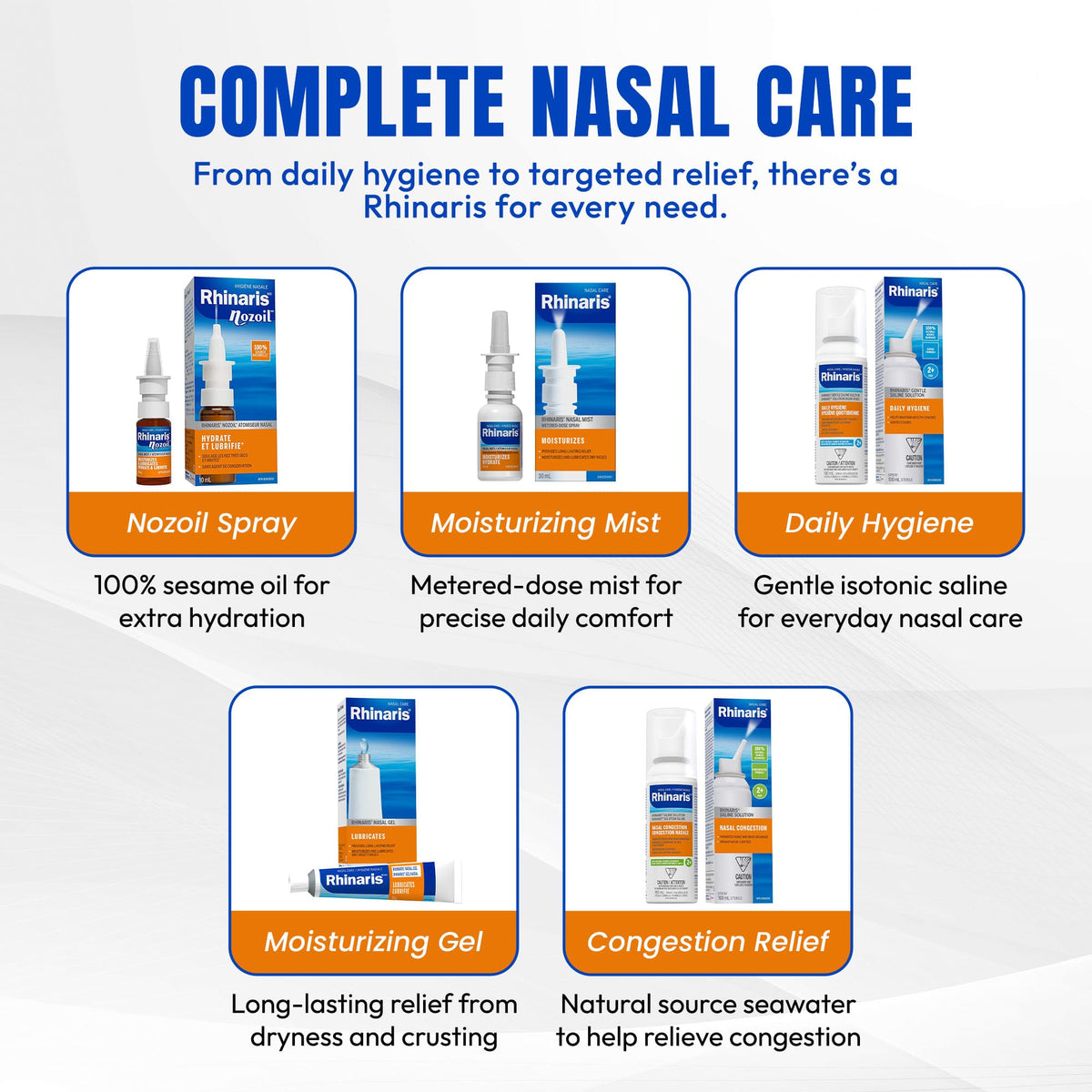 Rhinaris Moisturizing Nasal Gel for Dry Nasal Passages, 30 g