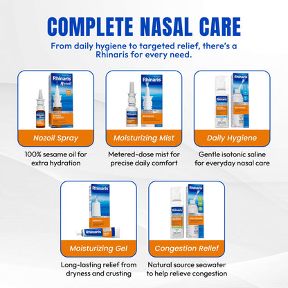 Rhinaris Moisturizing Nasal Gel for Dry Nasal Passages, 30 g