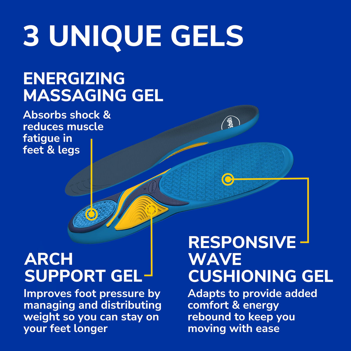 Dr. Scholl's Comfort and Energy Massaging Gel Insoles for Women, 1 Pair, Size 6-10