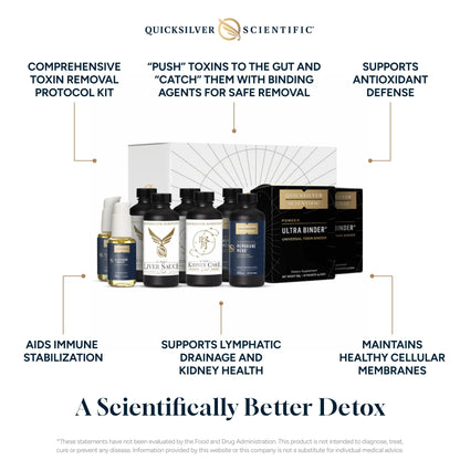 Quicksilver Scientific Advanced PushCatch Detox System