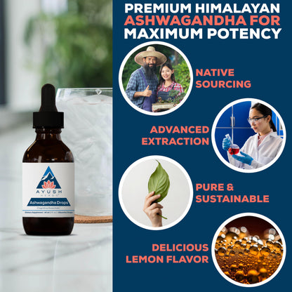 Ayush Herbs Ashwagandha Drops - Ashwagandha Alcohol-Free Drops for Adults, Calming Daily Supplement for Focus & Attention with Organic Ashwagandha, Lemon Flavor - 2 Fl Oz (80 Servings)