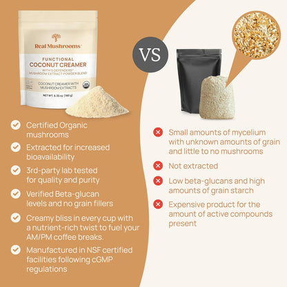 Real Mushrooms Functional Dairy Creamer - Coffee with Mushroom Extracts, Sweetened by Organic Lucuma Powder Maple Sap Powdered for Smoothies 90 Servings