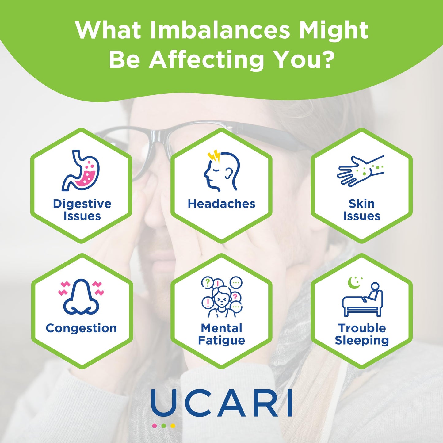 UCARI Sensitivity Test for Humans | Screens for 1500+ Intolerances | Food & Nutritional Analysis | Non Invasive Home Test Hair Sample Method | Results in 48 Hours | Adults & Kids