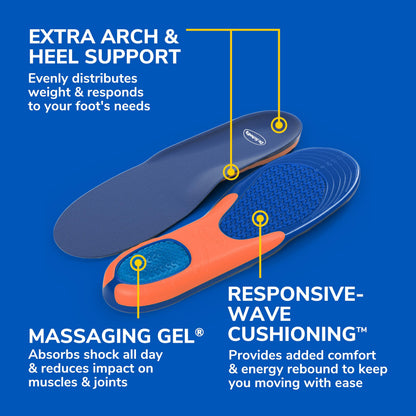 Dr. Scholl’s Comfort and Energy Extra Support Insoles for Men, 1 Pair, Size 8-14