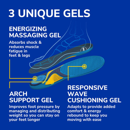 Dr. Scholl’s Energizing Comfort Everyday Insoles with Massaging Gel®, On Your Feet All-day Energy, Shock Absorbing, Arch Support, Trim Inserts to Fit Shoes, Women's Size 6-10, 1 Pair