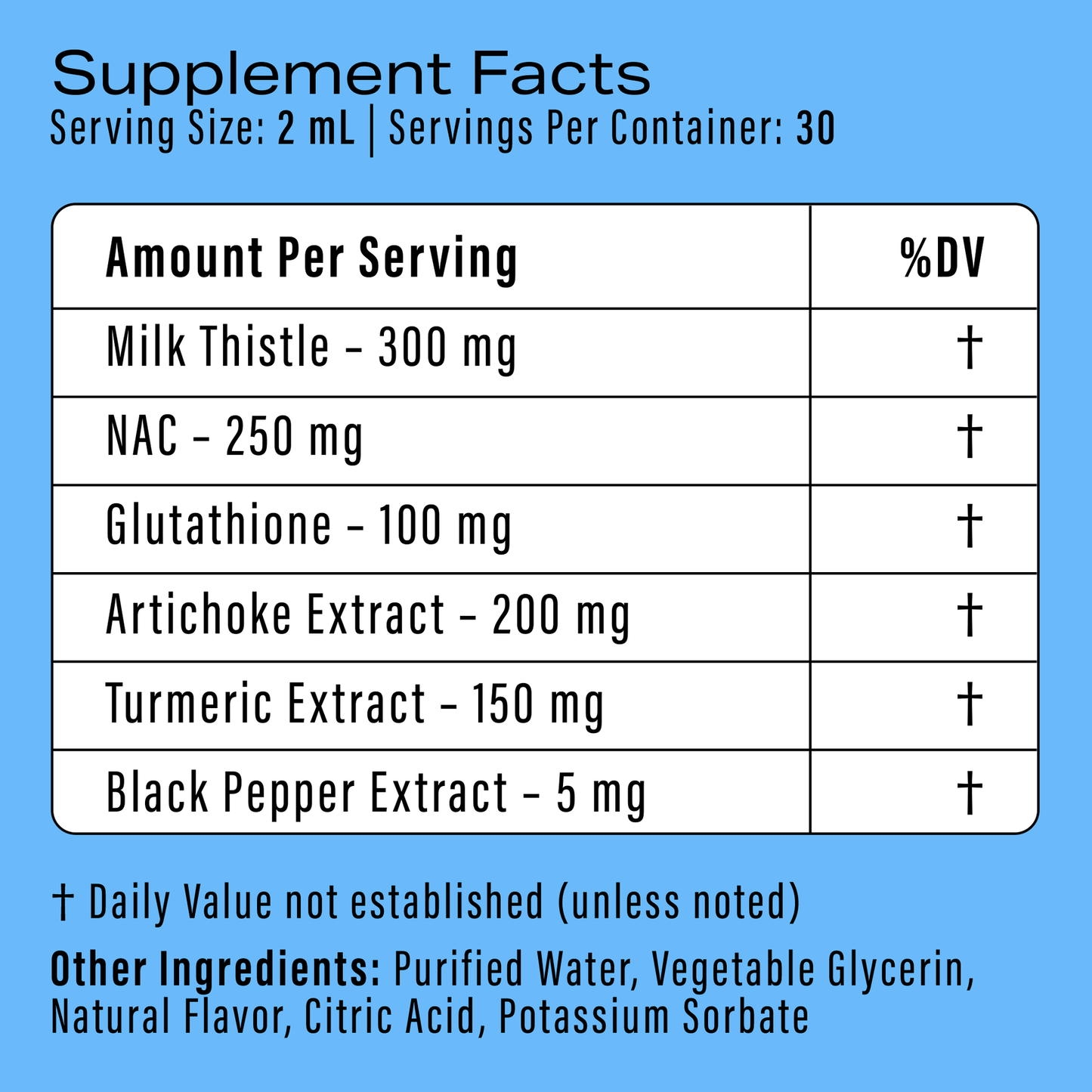 FlowCleanse DETOX Liquid Drops 60ml – Cleanse & Reset Formula – Liver & Detox Support – Daily Drops for Full Body Reset