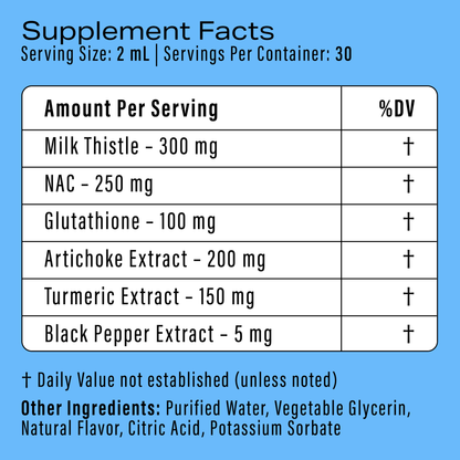 FlowCleanse DETOX Liquid Drops 60ml – Cleanse & Reset Formula – Liver & Detox Support – Daily Drops for Full Body Reset