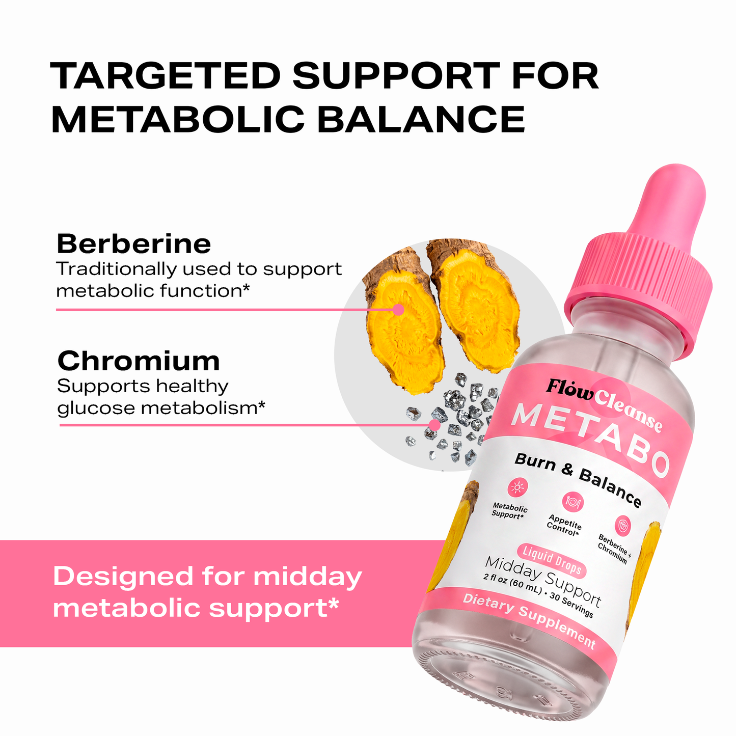 FlowCleanse METABO Liquid Drops 60ml – Metabolism Support Drops – Burn & Balance Formula – Energy, Appetite & Weight Management Support