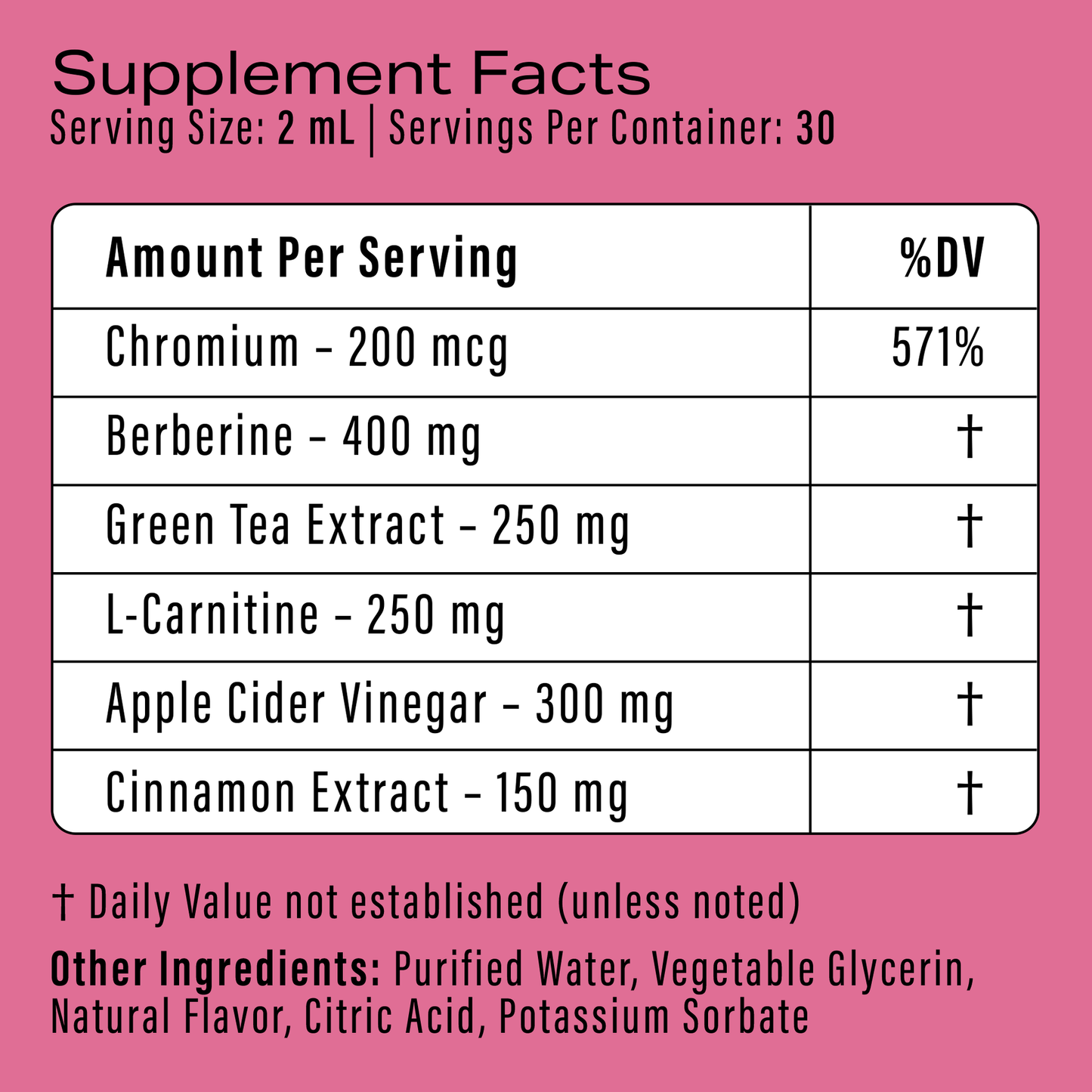 FlowCleanse METABO Liquid Drops 60ml – Metabolism Support Drops – Burn & Balance Formula – Energy, Appetite & Weight Management Support