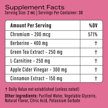 FlowCleanse METABO Liquid Drops 60ml – Metabolism Support Drops – Burn & Balance Formula – Energy, Appetite & Weight Management Support