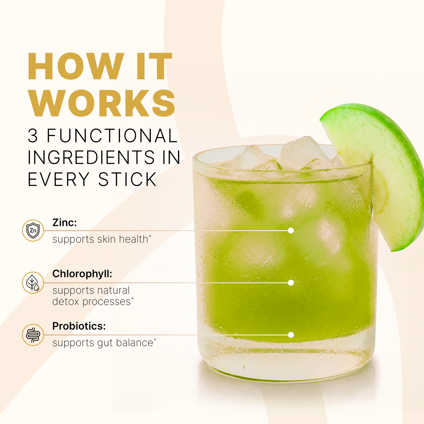 Thryven Clear Skin — Skin Support Drink Mix with Zinc, Chlorophyll, Greens & Probiotics* | Daily Detox + Gut-Skin Balance | Green Apple Cleanse | 10 Stick Packs