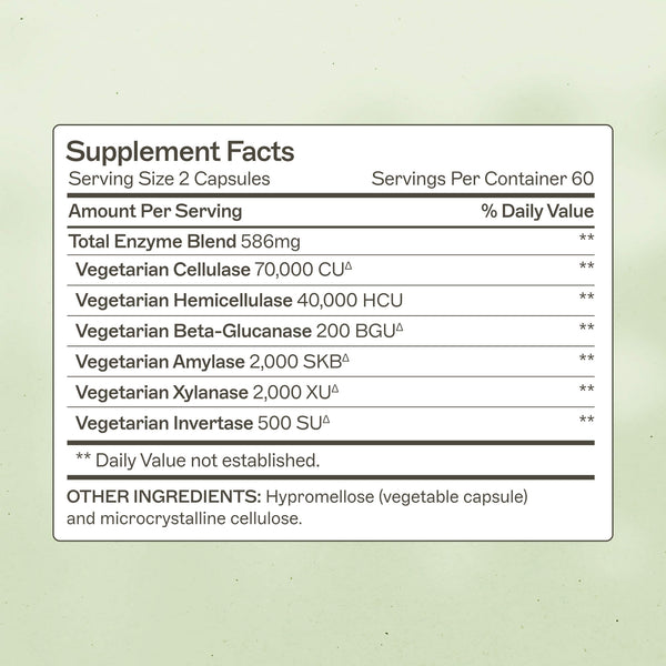 Candifense® - Candida Overgrowth Supplement