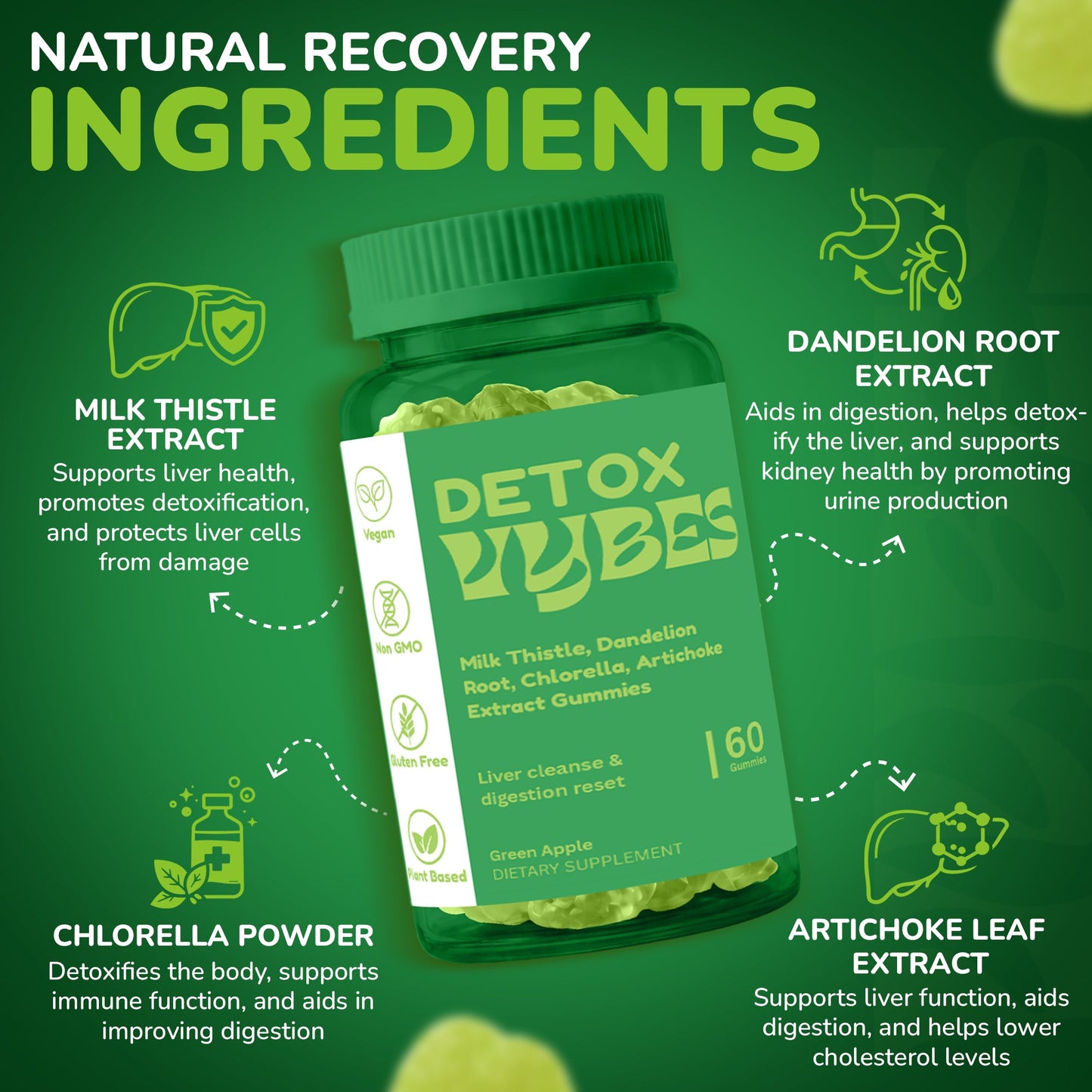 Vybes Detox Support Gummies – Daily Cleanse & Digestive Balance – 60 Gummies