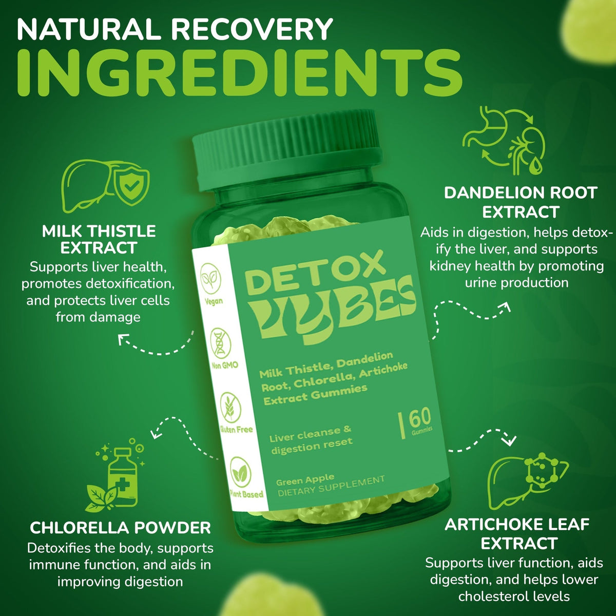 Vybes Detox Support Gummies – Daily Cleanse & Digestive Balance – 60 Gummies