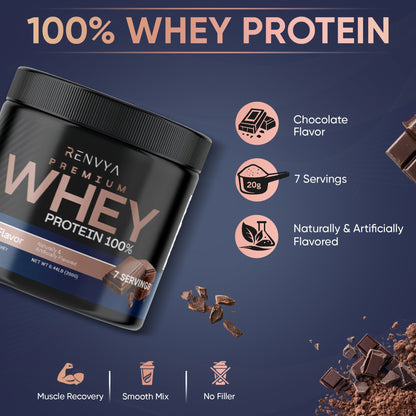 Renvya Whey Protein en Poudre 100% Chocolat – Shake Protéiné Premium pour la Croissance Musculaire, la Récupération et le Soutien des Muscles Maigres, Absorption Rapide