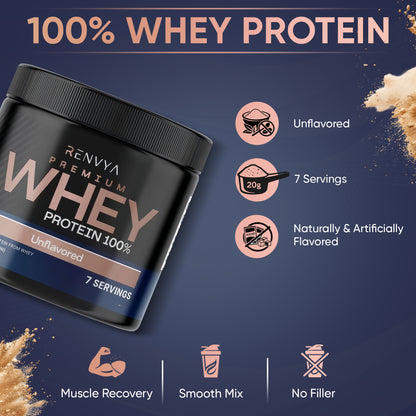 Renvya Premium Whey Protein container with nutritional information on a blue background