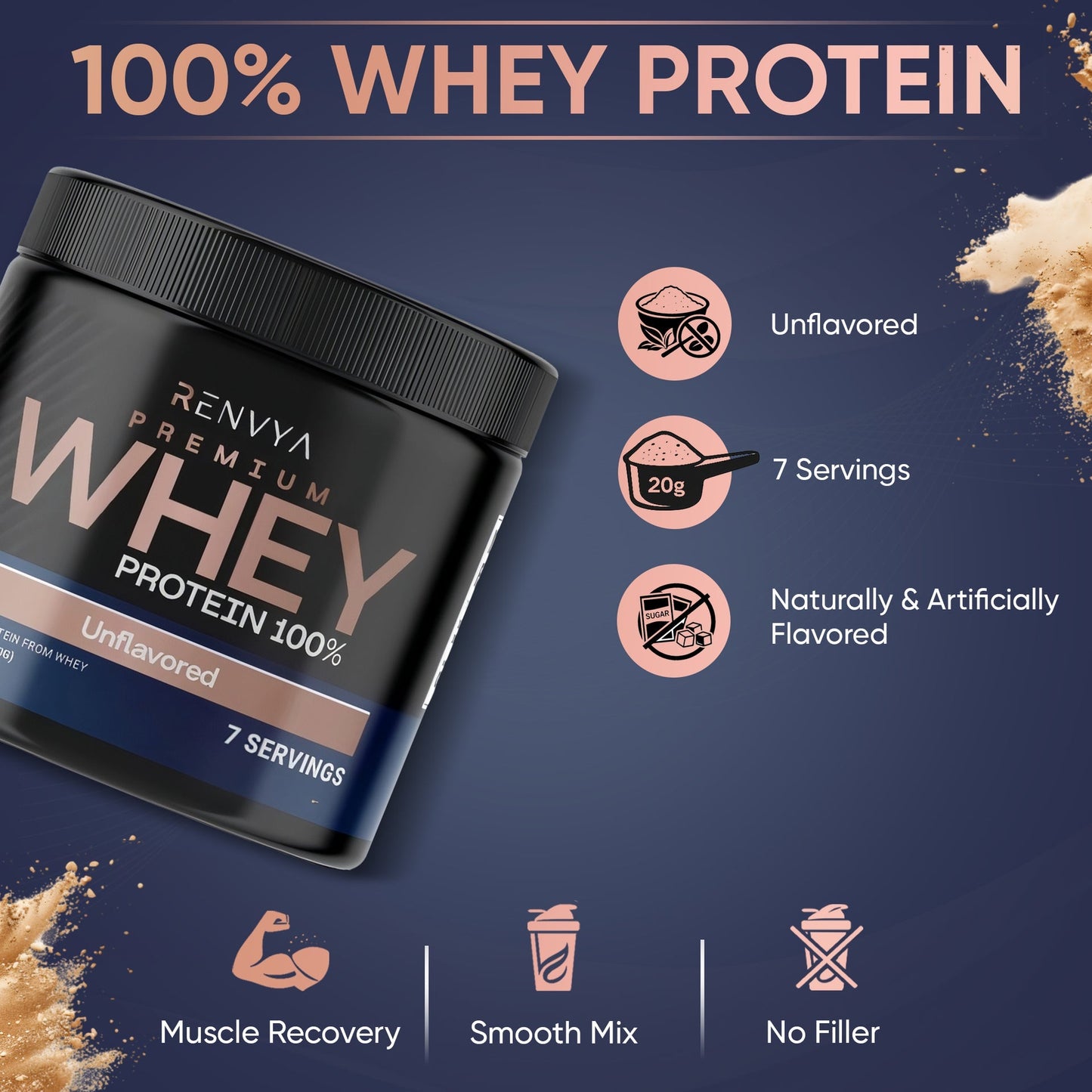 Renvya Premium Whey Protein container with nutritional information on a blue background
