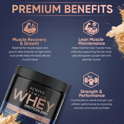 Whey protein container with premium benefits on a blue background