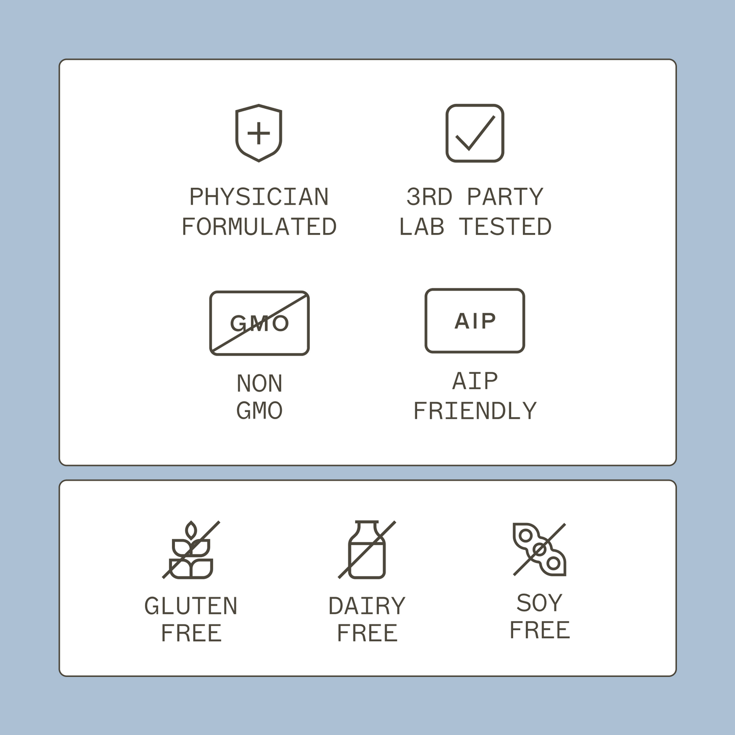 Methylation Support® - MTHFR Supplement