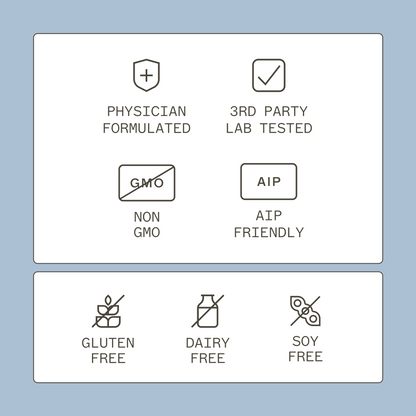 Methylation Support® - MTHFR Supplement